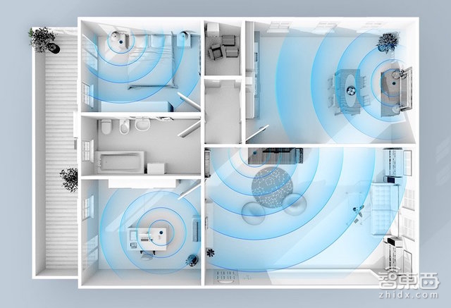 刚刚,亚马逊狂发3款新Echo音箱,更小更智能,价格腰斩!