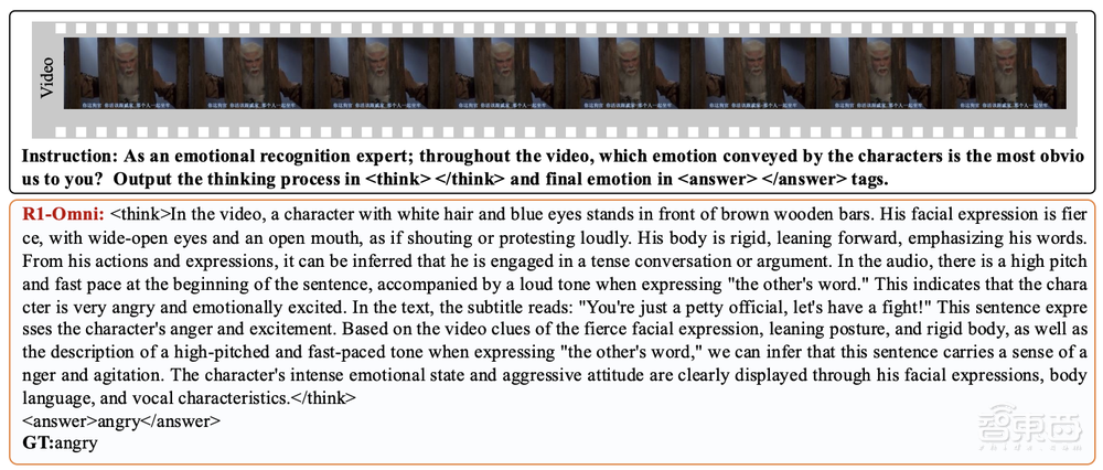 阿里开源全模态模型!能识别喜怒哀乐,还给出详细推理过程