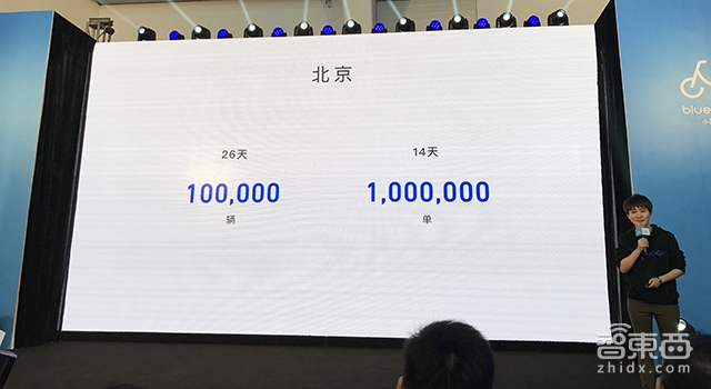 10万单车100万订单 打出半年免费骑行的小蓝单车正式进京