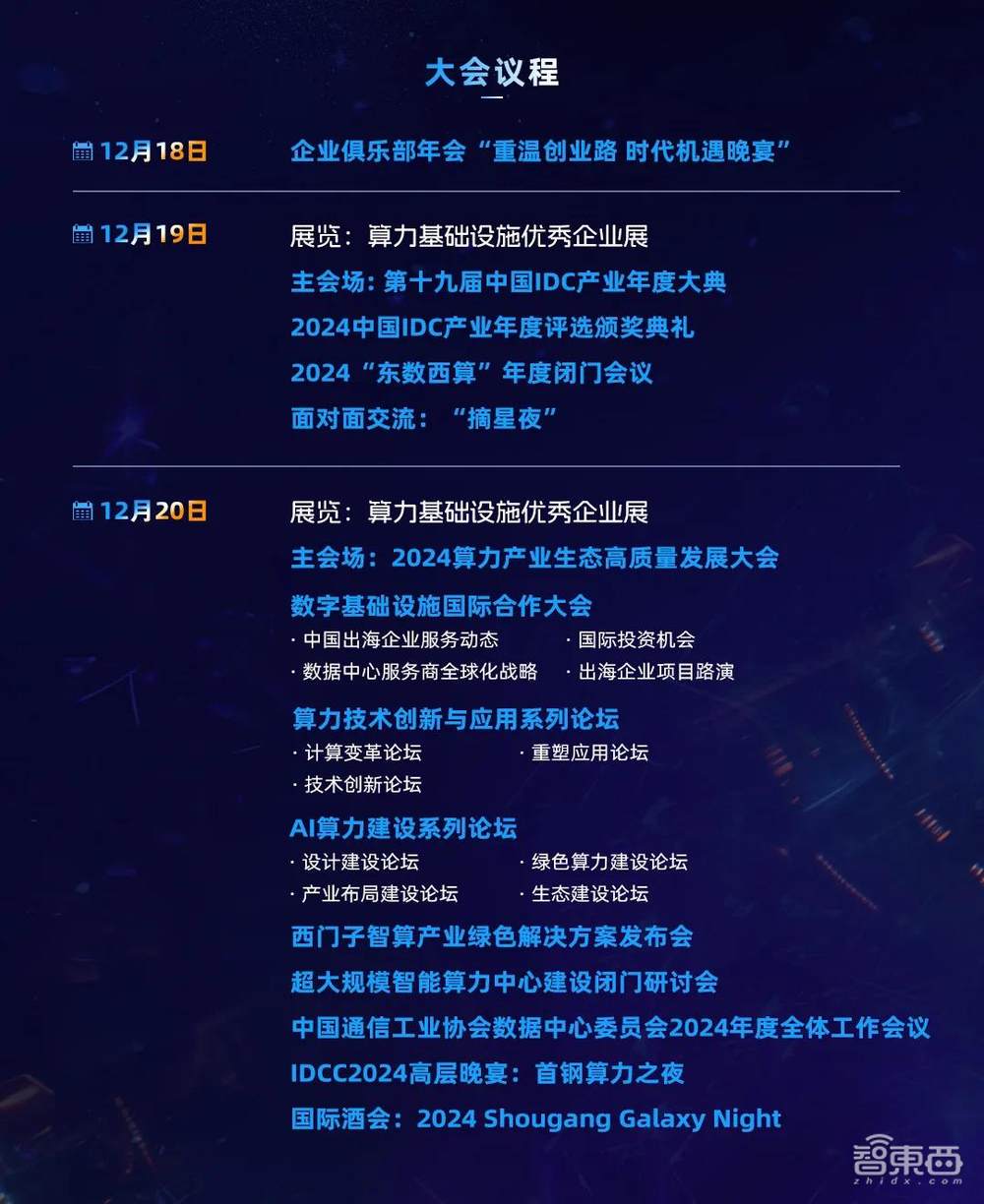 12月19-20日,8000+算力产业代表齐聚北京,共话中国算力新十年!