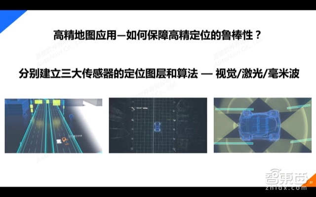 自动驾驶系列课 | 高德地图大咖主讲 一文看懂高精地图【附PPT】