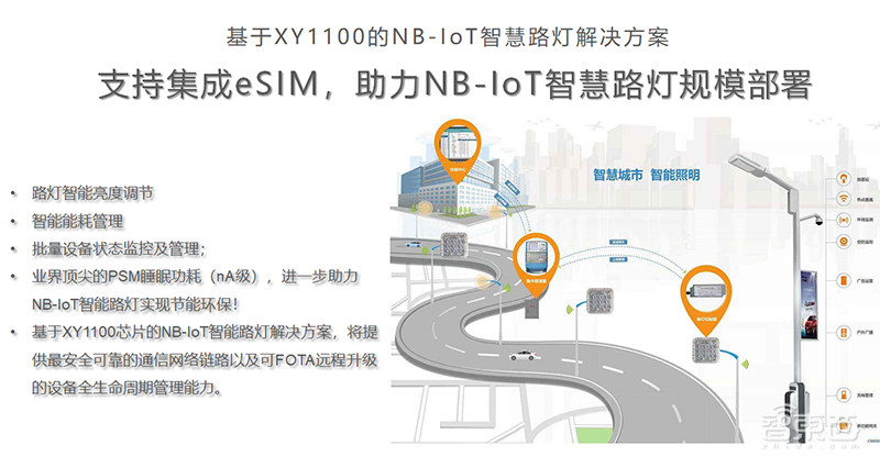 成立8个月芯片流片,狂吃运营商大单!这家芯片创企有多硬核?