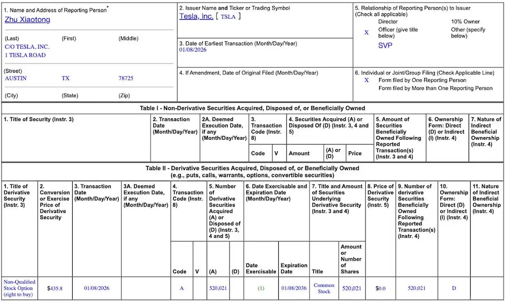 马斯克给这个中国人发16亿红包！但有两个条件