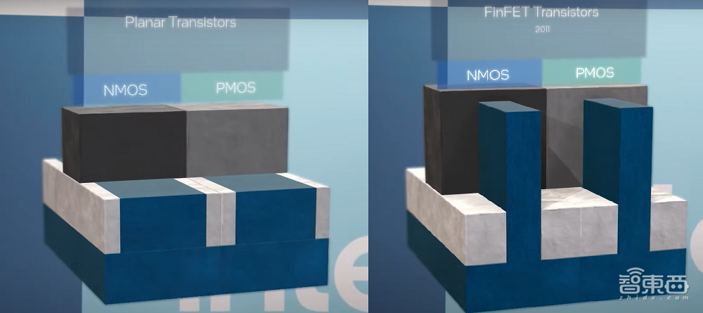 后纳米级晶体管时代来临？一场“用尽元素周期表”的战争