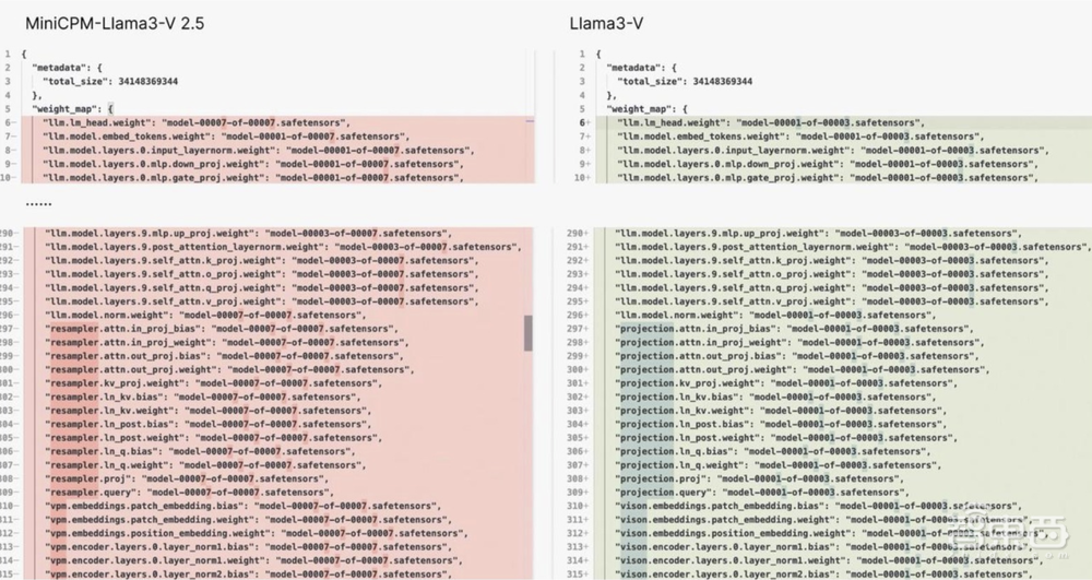 斯坦福AI团队抄袭国产大模型?连识别“清华简”都抄了!清华系团队发文回应