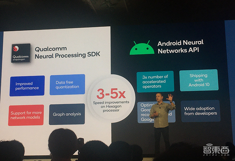 高通骁龙865性能全解密!外挂5G真相公开,AI、拍摄、游戏“真香”
