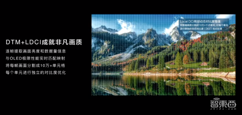 华为今晚连发十多款新品!十倍光变P40 Pro+ 7988起,旗舰智慧屏X65亮相