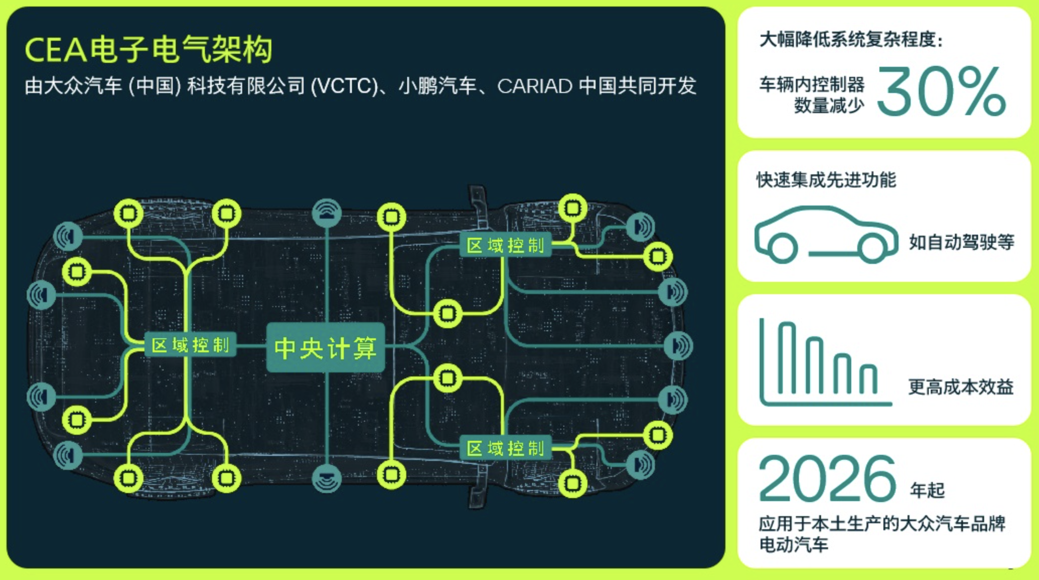 市场份额跌破25%红线！合资车企进入最惊险时刻