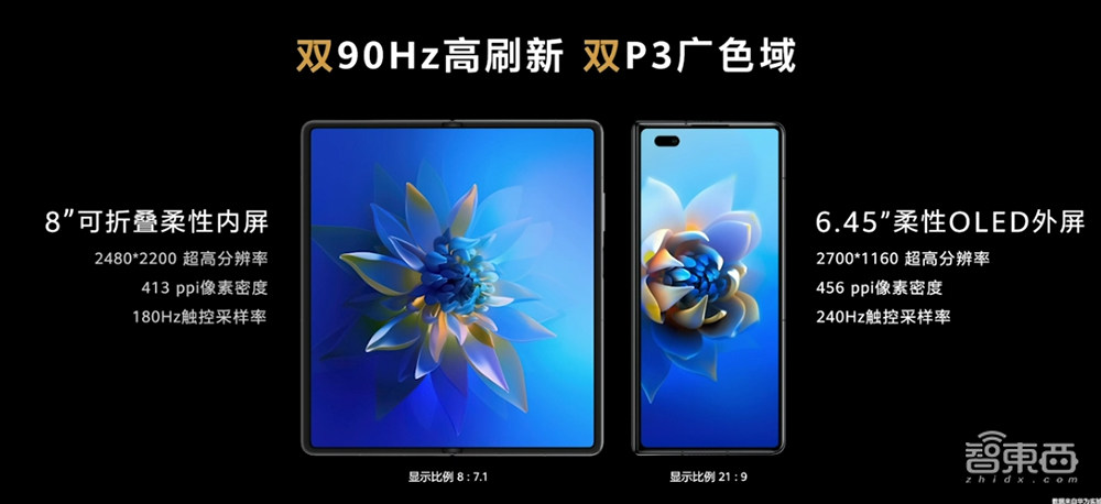 折叠屏手机中的“茅台”,华为Mate X2来了,1万8起售,真能无缝折