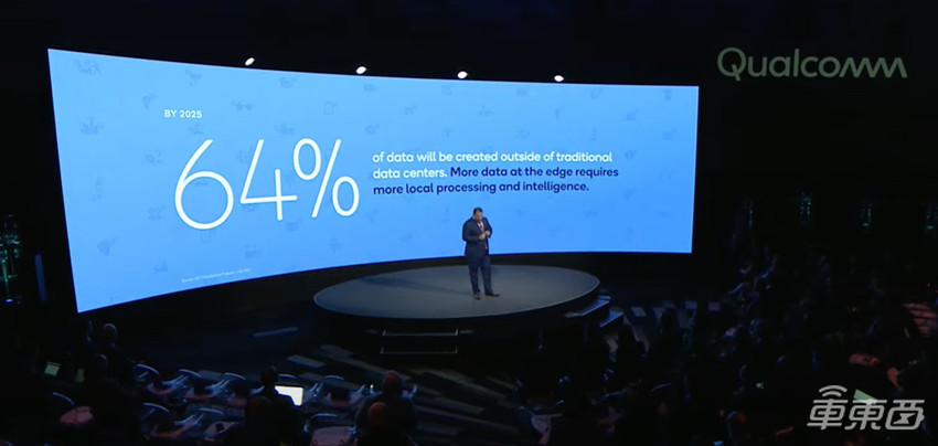 昨晚，高通公布汽车战略全景图！