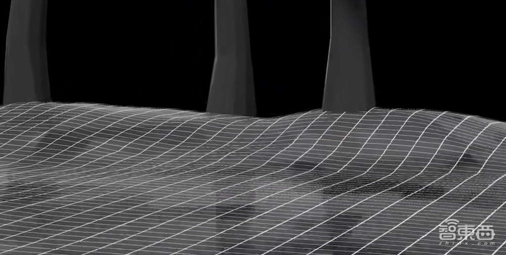 从地板到草坪:服务机器人的眼界和边界