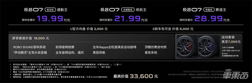 2天5000人下单!新车比小米SU7便宜1万,极越难打翻身仗
