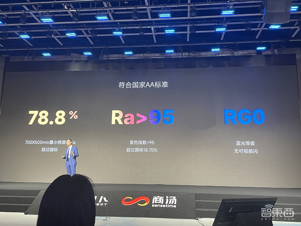 商汤科技首款智能台灯来了!AI护眼、矫姿、提专注力,对话元萝卜总裁马堃