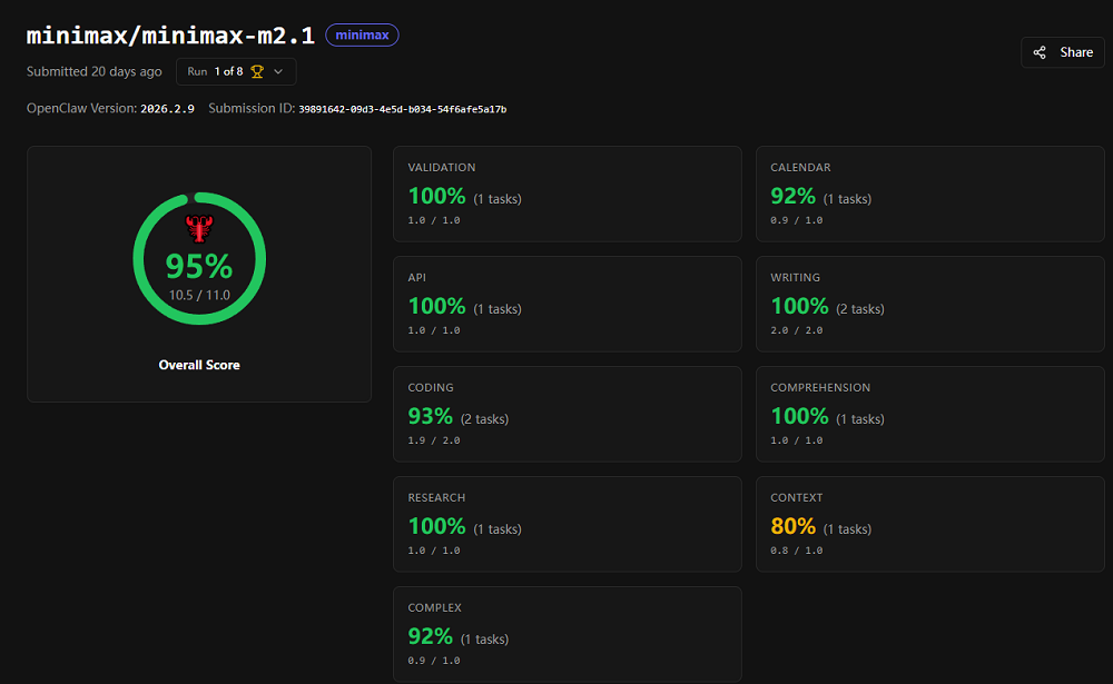 太疯狂了！“龙虾”红透A股，OpenClaw连更两日，32款养虾大模型集结，创始人在线打假