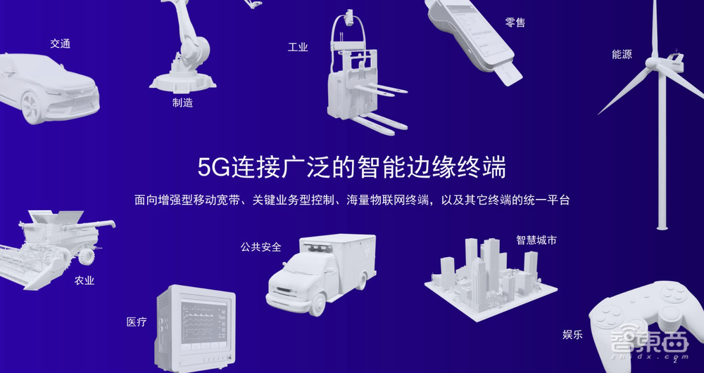 高通骁龙X35发布!全球首个NR-Light调制解调器、射频系统