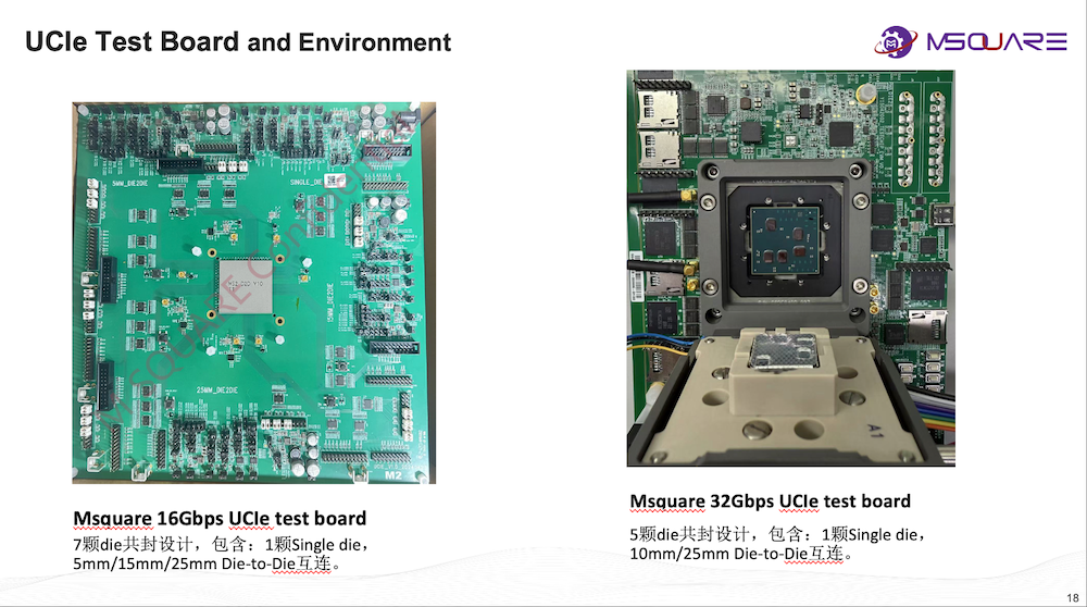 奎芯科技唐睿:Chiplet将加快国产芯片研发,加码UCIe IP、Chiplet丨GACS 2025
