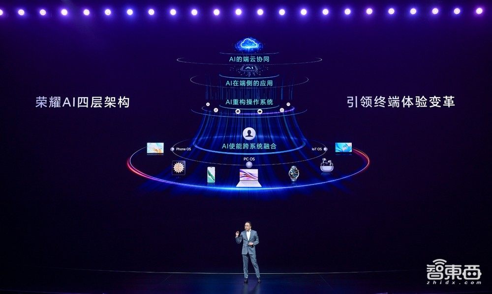 新标准面世!中国领先海外发布首个终端智能化分级标准