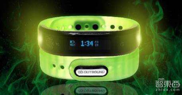 全球可穿戴产品Top100