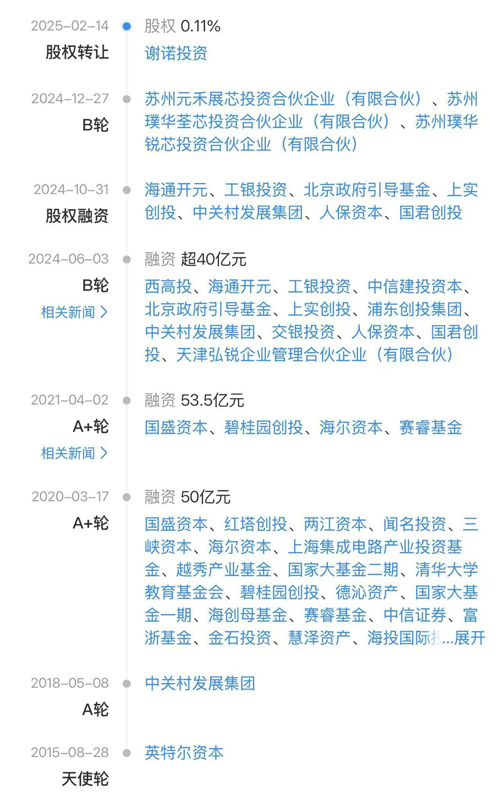 715亿,紫光展锐启动IPO!