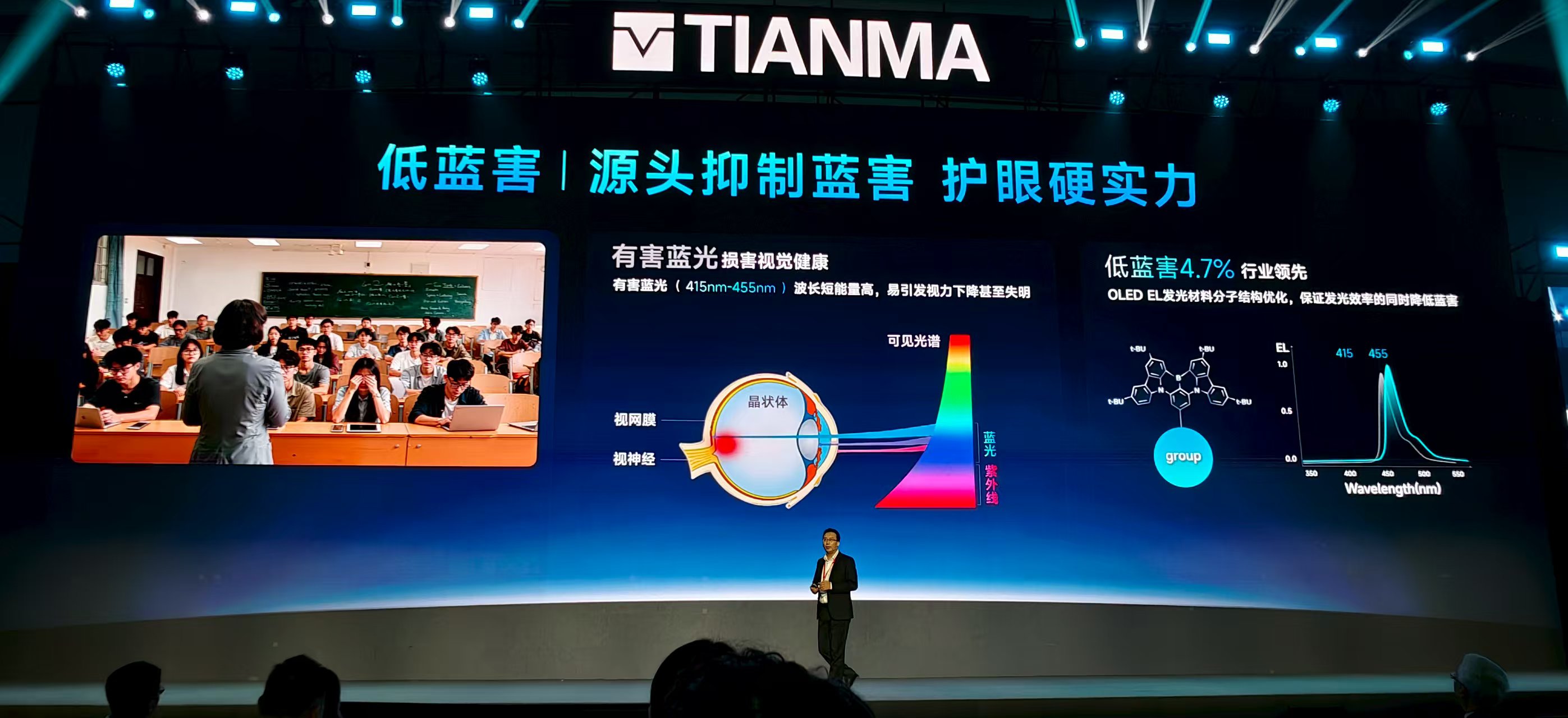 打破壁垒冲击高端，独立自主的中国OLED屏，正让全世界刮目相看