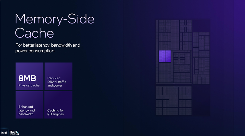 决战1.8nm!英特尔AI路线图公布,两大AI GPU将发