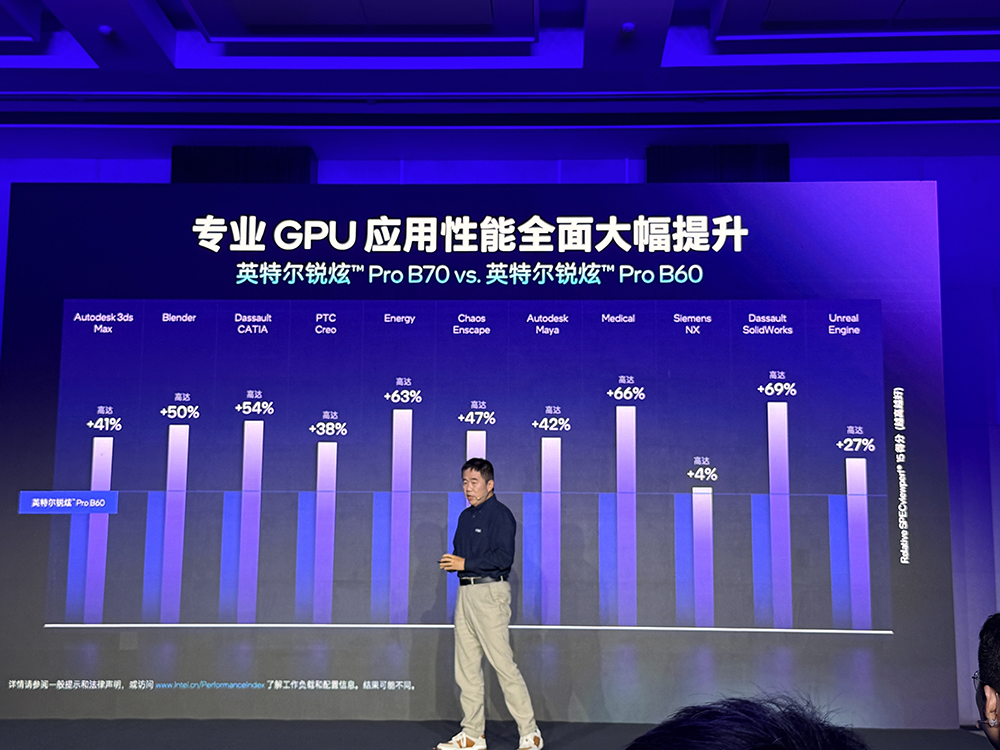 让80只“龙虾”并排干活，AI工作站需要什么样的芯片？