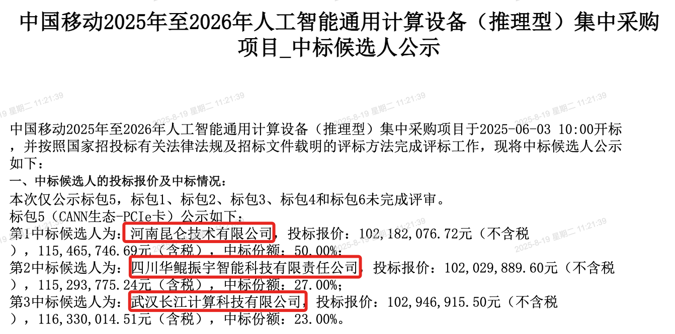 51亿!2025最大AI服务器大单被这9家瓜分