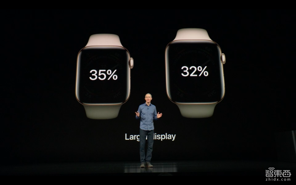 iPhone XS创八项纪录发布！最贵、最大、最强AI芯片，双卡特供中国【体验视频】