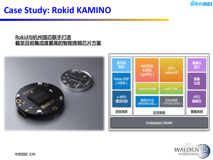 【PPT下载】后摩尔时代，半导体的新战场与新机会