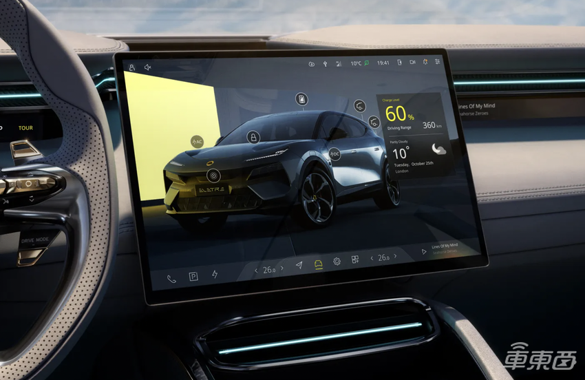 路特斯EVIJA是韭菜王吗?中东王子花费2188万买来做投资品