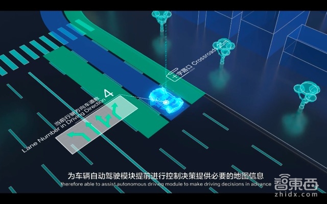 自动驾驶系列课 | 高德地图大咖主讲 一文看懂高精地图【附PPT】