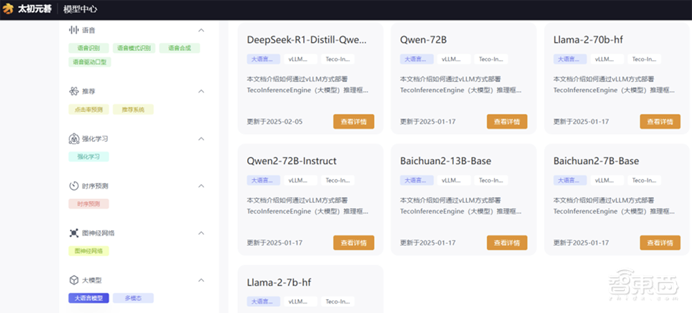 创历史!DeepSeek获16大国产AI芯片力挺,中国智算的半壁江山都出动了