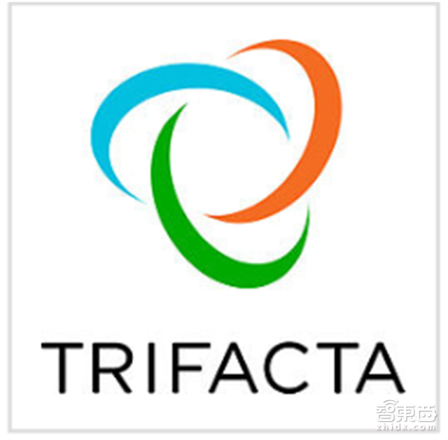 CB Insight发布创业百强榜单 AI成功案例最强盘点【附下载】|智东西