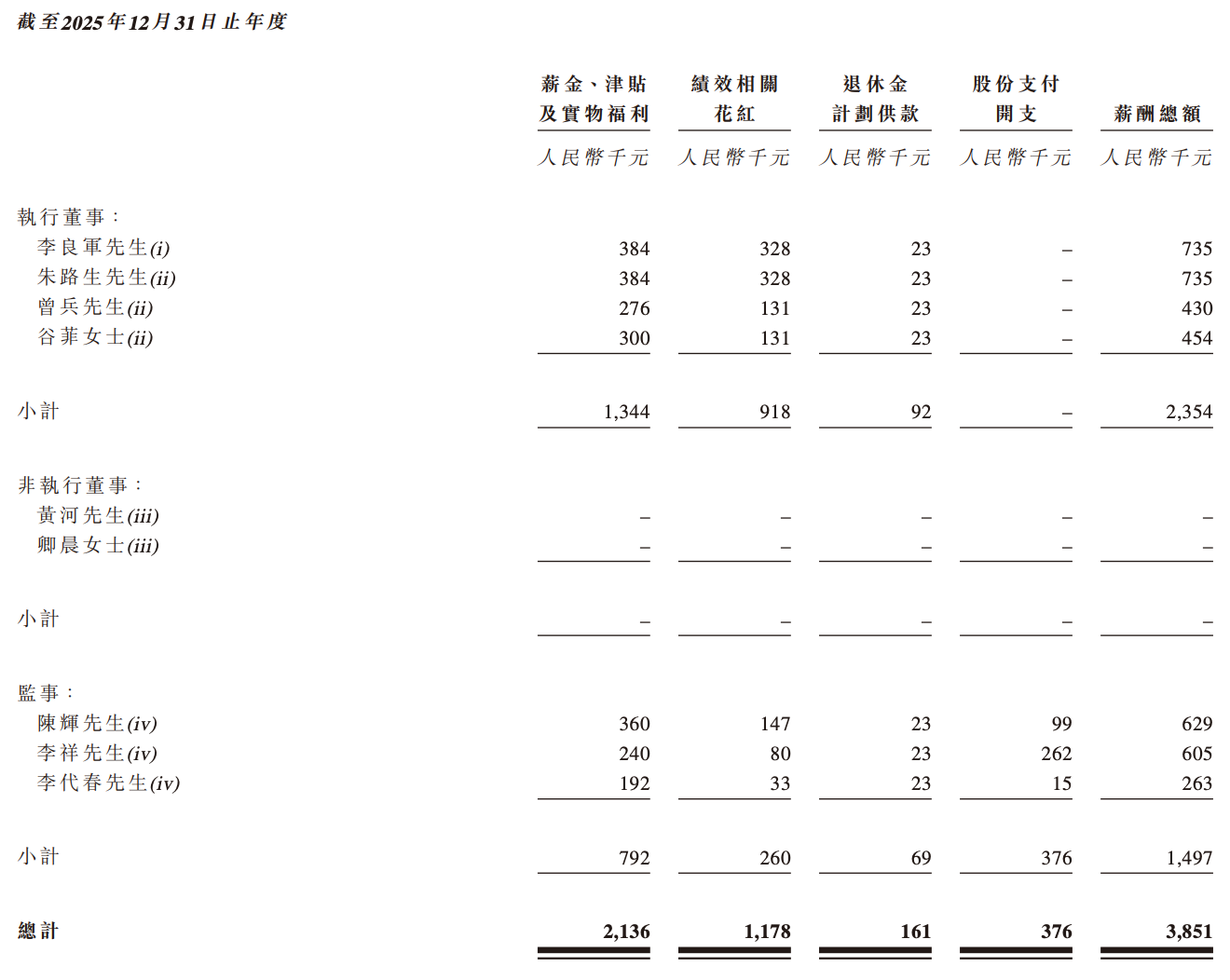 成都机器人公司,冲刺港股IPO