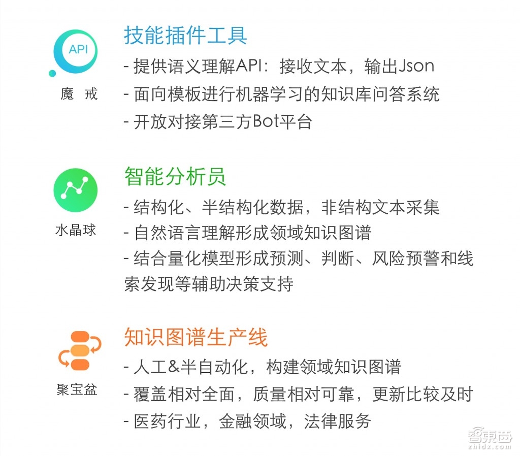 让人人都能做机器人的企业来了,海知智能入驻AWE极果科技公园