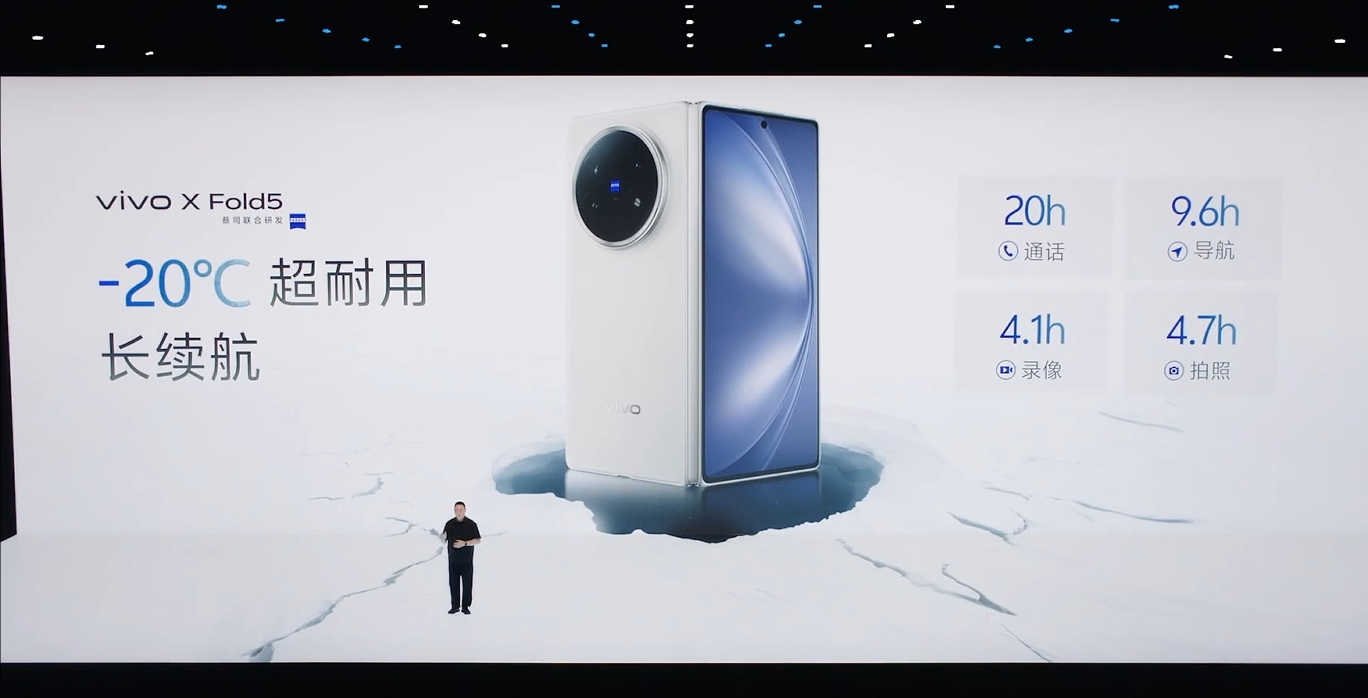 6999元，苹果生态最强折叠屏诞生！