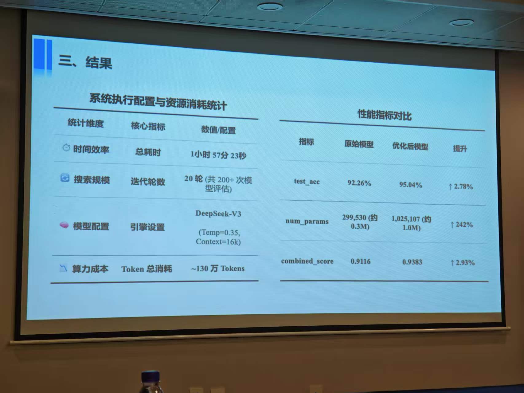 实探北工大实验室:从空间站“电子鼻”到制氢故障诊断,百度伐谋深度参与科研