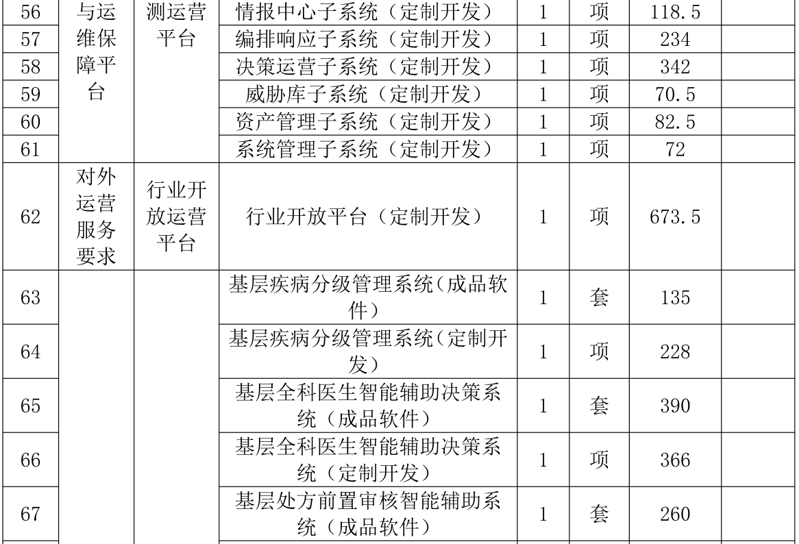 4.3亿大模型大单！讯飞拿下