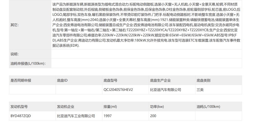 AUDI新车亮相,新款小鹏P7也来了!5月工信部“车展”重磅车型梳理