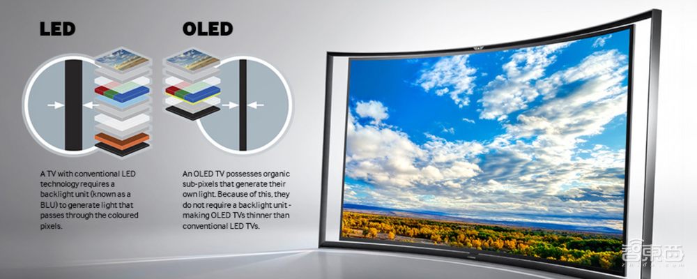 OLED驱动芯片即将短缺，韩国独占九成产能，华为海思自研芯试产