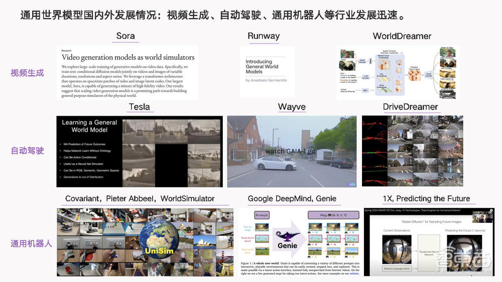 极佳科技黄冠:为通用具身智能打造数据引擎,商业化落地速度国内最快丨GenAICon 2024