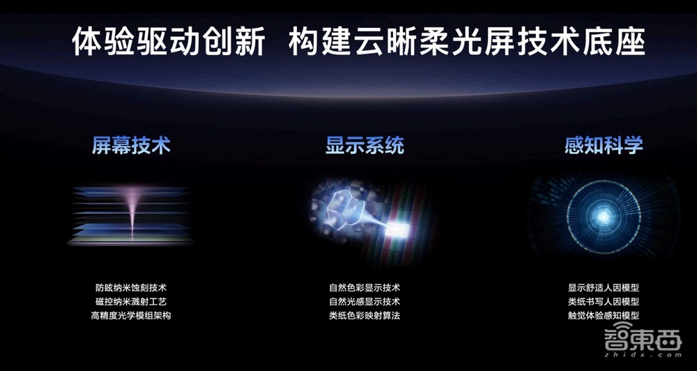 余承东履新后首次登台,华为Pura70“重新发布”,十七款重磅新品炸场