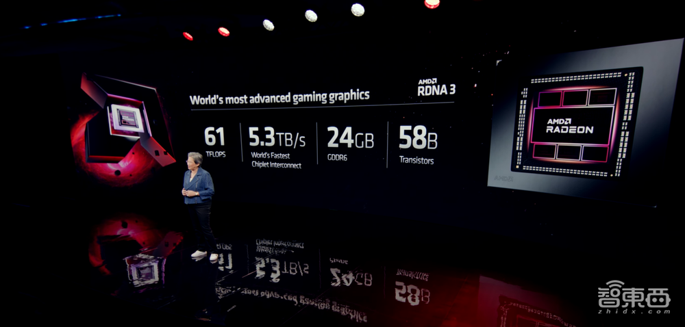 全球首款Chiplet游戏GPU来了!5nm、高性价比、售价899美元起