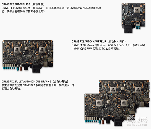 要问英伟达的自动驾驶套路有多深 黄教主也说不清