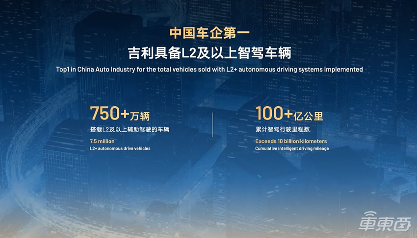 吉利淦家阅:通过大算力、大模型、大数据三驾马车,构建AI体系化能力