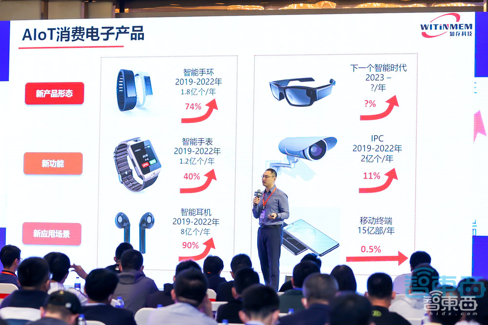 知存科技王绍迪:突破存储墙瓶颈,详解存算一体架构优势