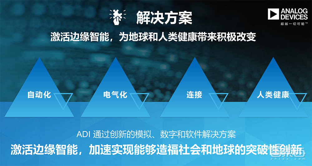 智能边缘ESG投资,半导体大厂先行一步