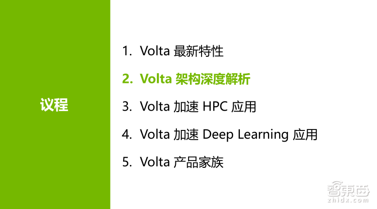 英伟达公开课实录 | Tesla V100深度讲解:专为深度学习设计的Tensor Core有多牛?