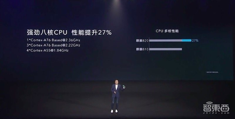 麒麟820首搭机型！荣耀30S发布，全焦段四摄售价2399起