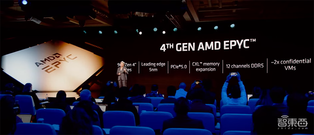 最高96核!AMD最强数据中心CPU炸场,客户包括谷歌微软